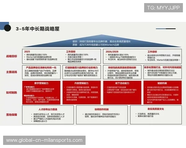新闻中心专题呈现企业年度发展战略推动核心竞争力提升，企业发展最新战略目标